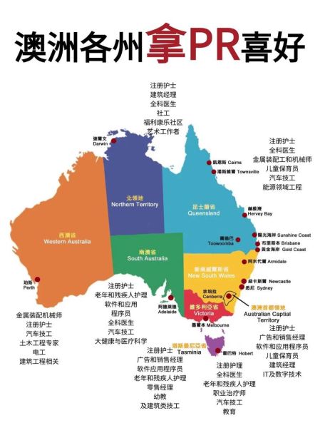 北京澳大利亚移民中介哪家好_澳洲技术移民条件
