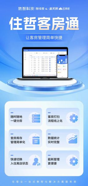 住哲酒店系统手机登录入口在哪_住哲酒店系统手机登录密码忘了怎么办