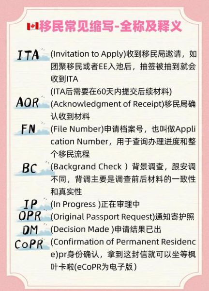 移民英文名怎么写_移民英文名格式规范