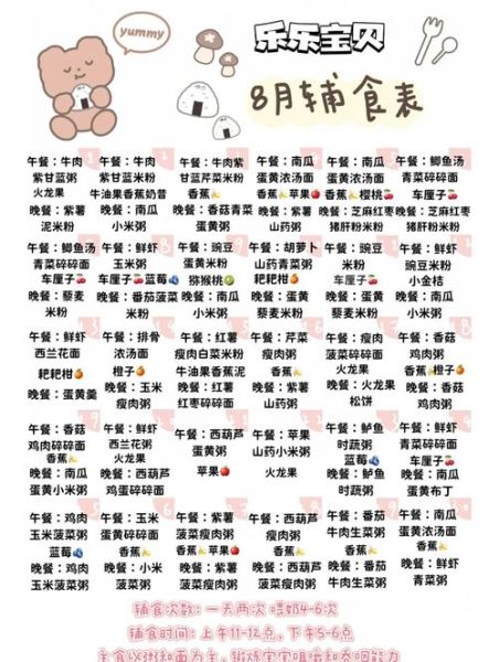 八个月宝宝辅食食谱大全_怎么做才安全