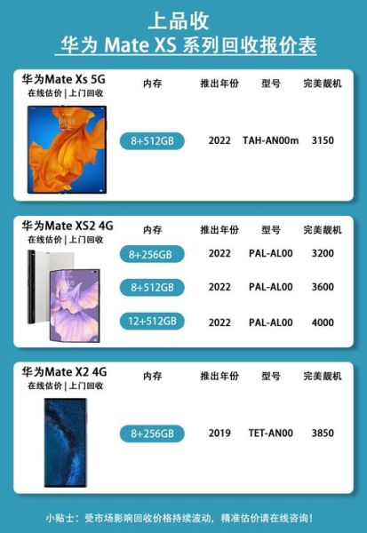 华为手机能用几年_多久换机最划算