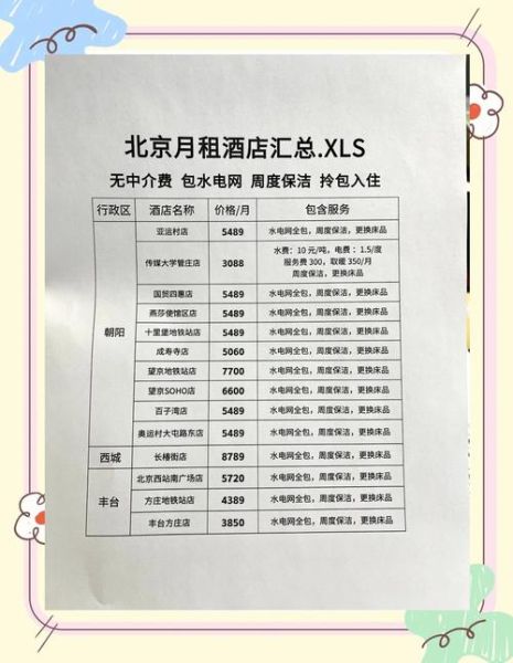 月初酒店预订技巧_月初酒店价格会便宜吗