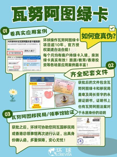 拿到绿卡算移民吗_绿卡与移民身份区别