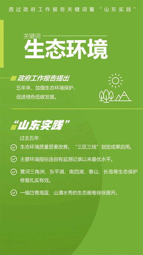 什么是绿色动态词语_绿色动态词语怎么用
