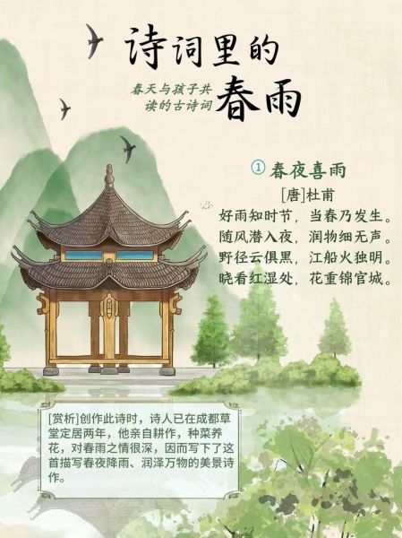 春天什么雨词语_春雨有哪些雅称