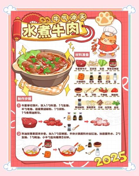 水煮牛肉怎么做_水煮牛肉家庭简单做法