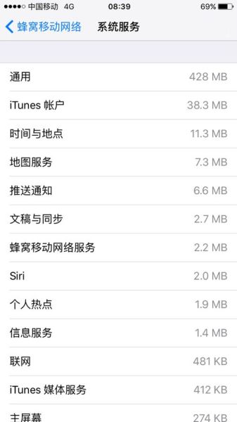 手机根目录在哪里_安卓与iOS路径详解