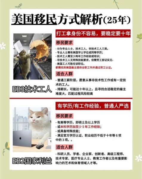 为什么都要移民美国_移民美国的好处有哪些