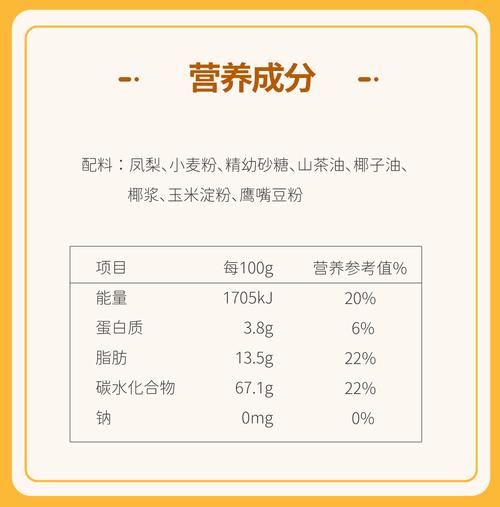 凤梨酥怎么做_凤梨酥配方比例