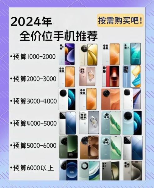 2024年手机销量排行榜_哪个品牌最值得买