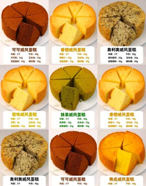 烤蛋糕的做法和配方_新手也能一次成功