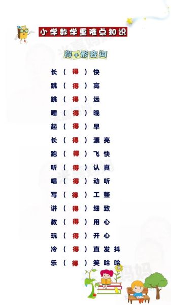 高兴仿照写词语有哪些_如何教孩子仿写高兴