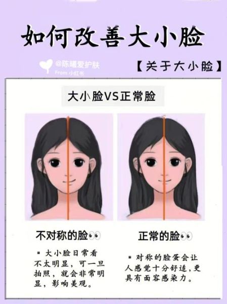 手机脸是什么_如何改善手机脸