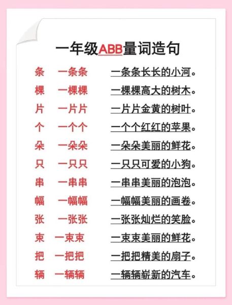 什么是ABB式动作词语_如何运用ABB式词语描写动作