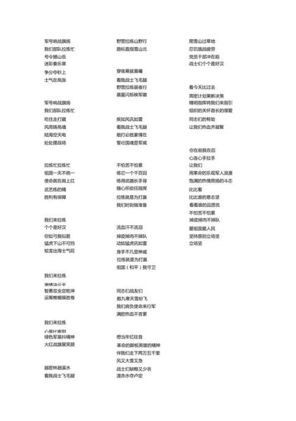 根据什么军队填词语_如何快速判断