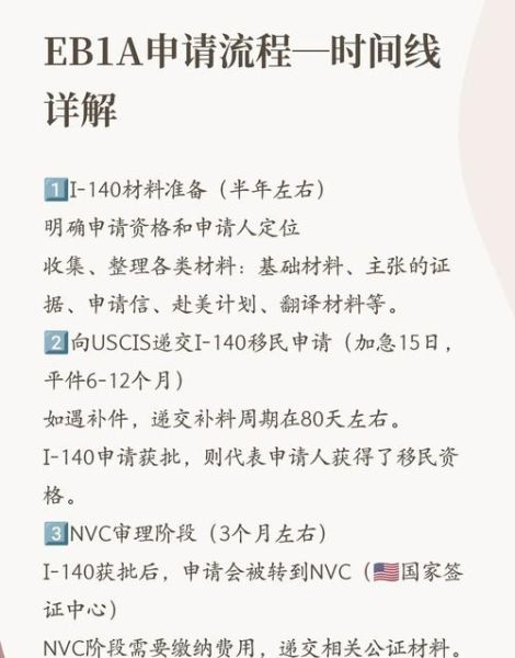 美国投靠亲属移民条件_申请流程多久