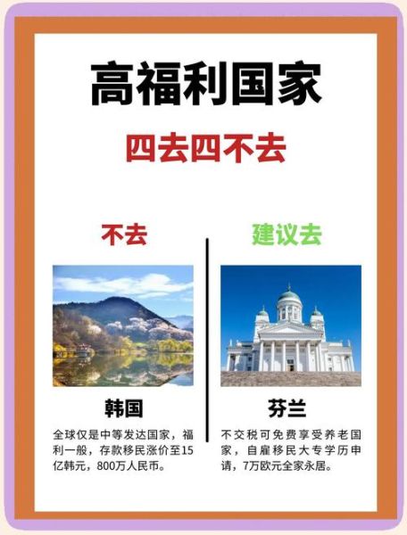 移民福利有哪些_如何申请移民福利