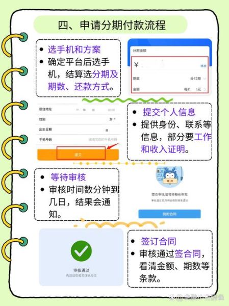 手机分期付款怎么操作_手机分期需要什么条件