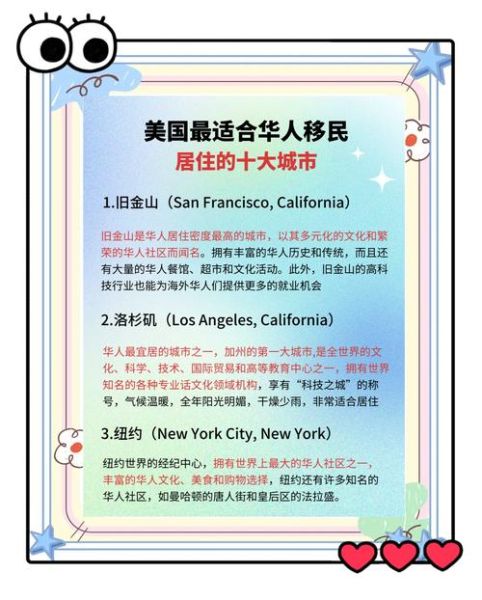 美国移民比例最高的州_移民最多的城市排名