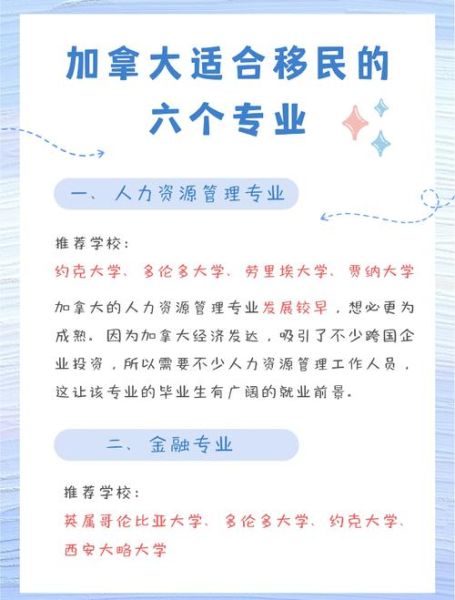 加拿大移民中介推荐_如何选择靠谱机构