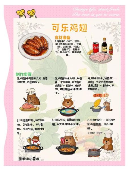 可乐鸡翅怎么做才好吃_正宗做法步骤详解