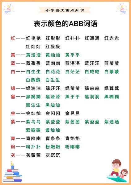 ABB彩虹填词语有哪些_ABB彩虹填词语怎么写