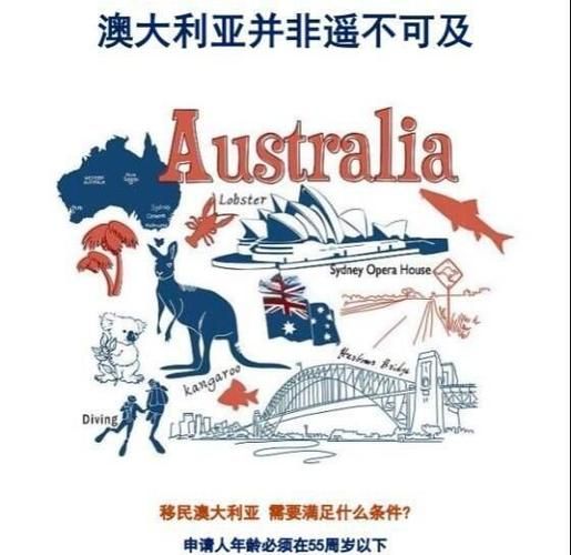 墨尔本投资移民条件_墨尔本投资移民流程