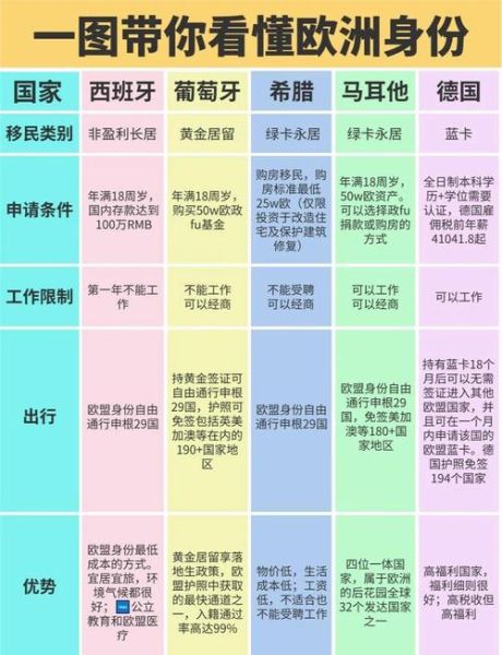 哈利法克斯移民条件_哈利法克斯移民流程