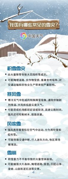 雪是怎么形成的_下雪前有哪些征兆