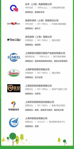 上海移民招聘_上海移民公司怎么找