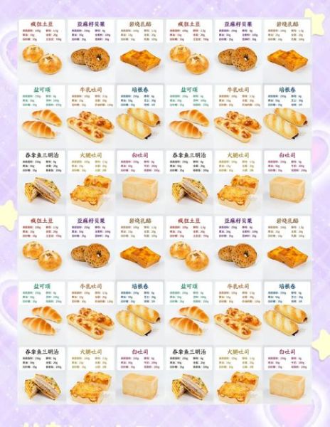 面包的家常做法_新手如何一次成功