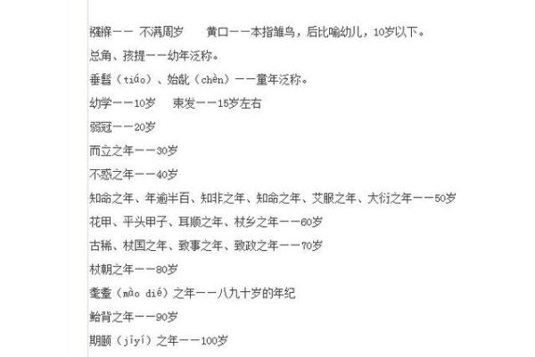 旧岁是什么意思_旧岁和新年区别在哪