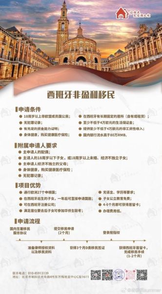 西班牙移民条件有哪些_西班牙非盈利居留要求