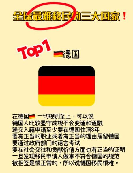 移民好难_移民哪个国家最容易