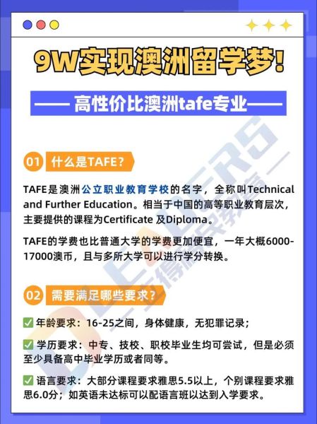 澳洲tafe移民专业有哪些_读完tafe如何拿pr