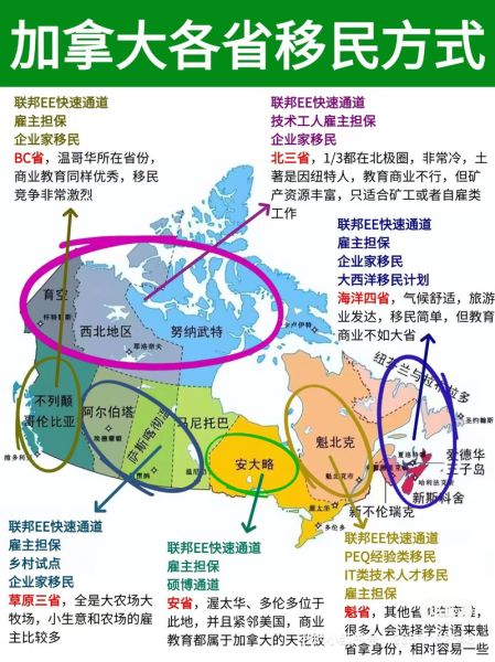 难民如何移民加拿大_加拿大难民移民流程