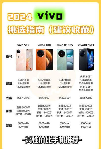 性价比高的手机排行榜前十名_2024年最值得买的千元机