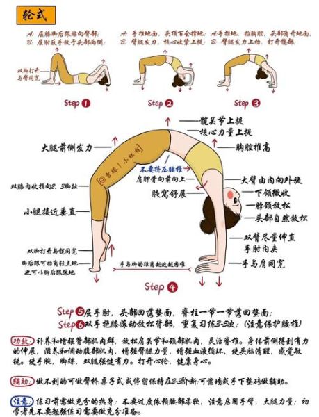 身体强健的表现有哪些_如何科学增强体质