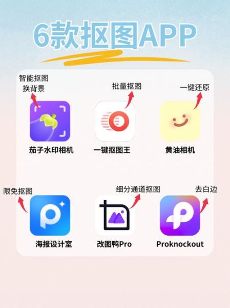 手机p图软件哪个好用_手机p图教程新手入门