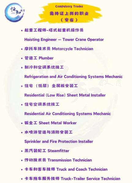 加拿大移民专业列表_哪些职业最紧缺