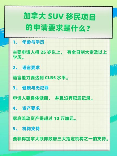 加拿大移民条件有哪些_如何申请加拿大移民