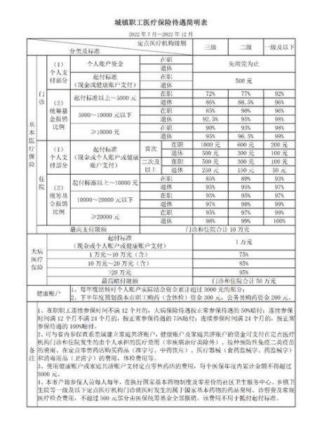 移民后还能领退休金吗_社保未缴满15年怎么办