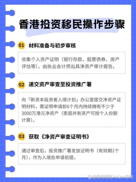 如何投资移民香港_需要什么条件