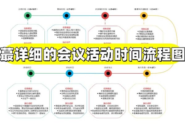 如何参加线上会议_线上会议参加步骤