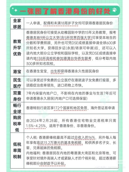 香港移民假结婚_如何识别与后果