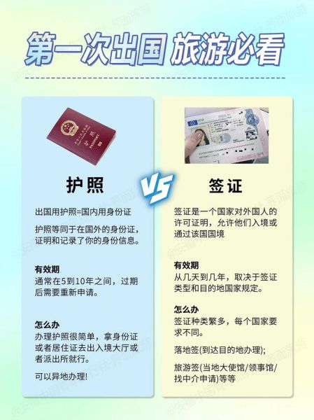 办护照移民需要多久_办护照移民流程