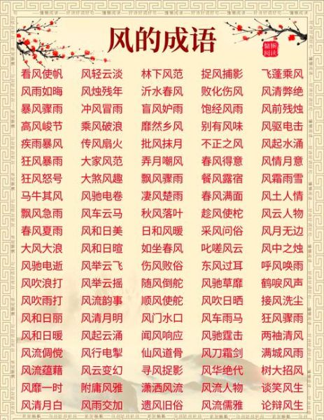 风曰是什么意思_风曰词语怎么用