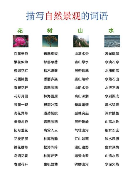 怎样野花填词语_野花填词语有哪些