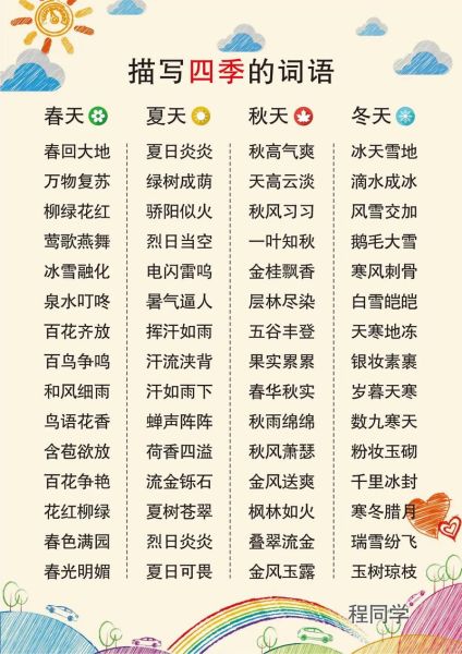 夏天有哪些词语_冬天有哪些词语