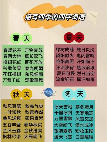 夏天有哪些词语_冬天有哪些词语